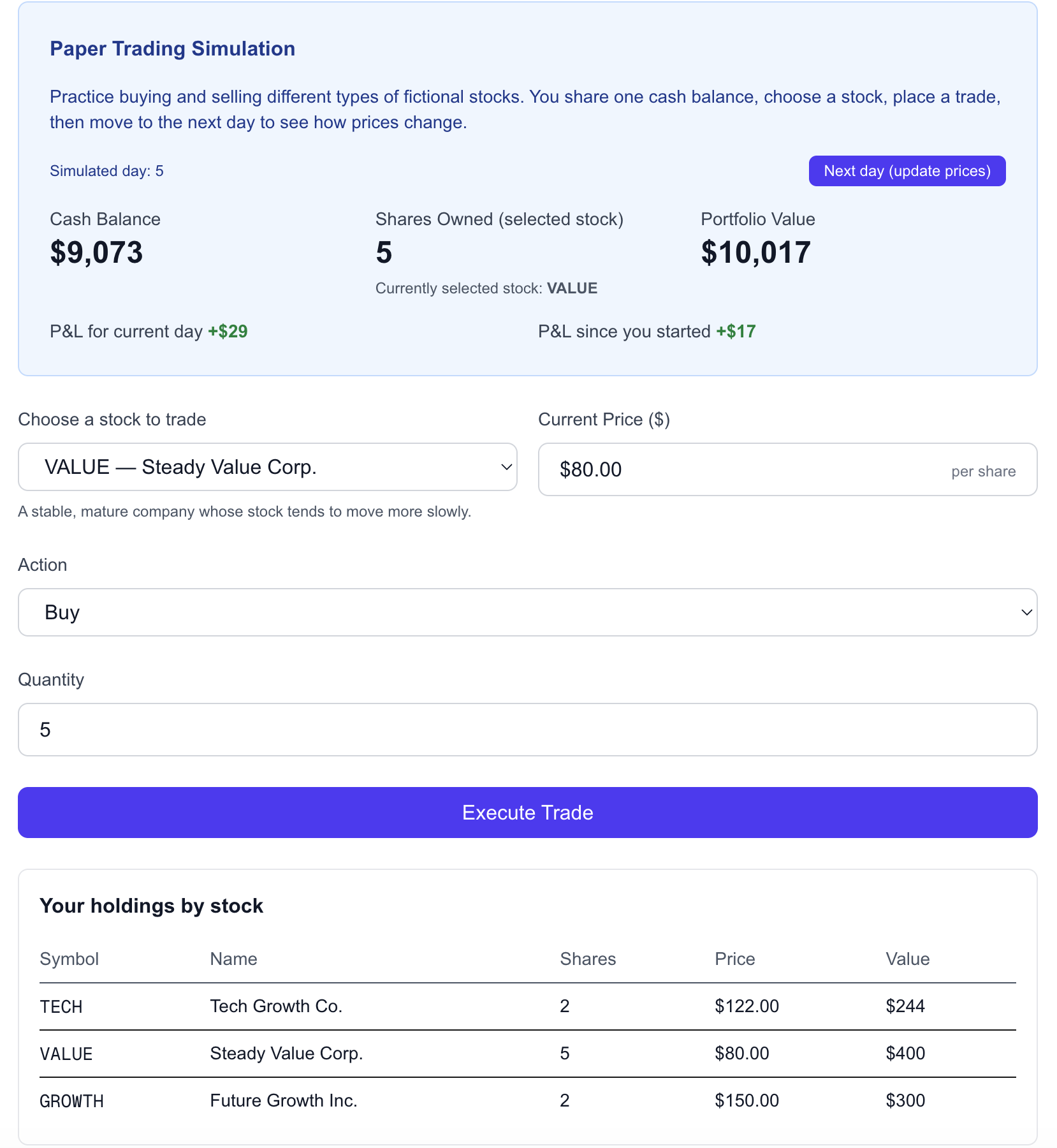 Paper Trading simulation screenshot